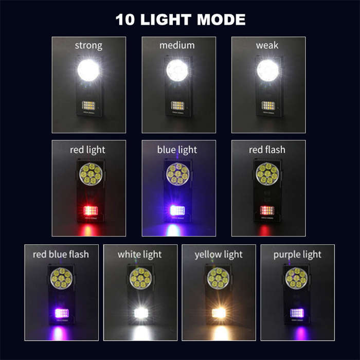 M - Ultra Bright Mini Rechargeable Head Lamp LED Clip-on Cap Light Waterproof Headlamp for Fishing C