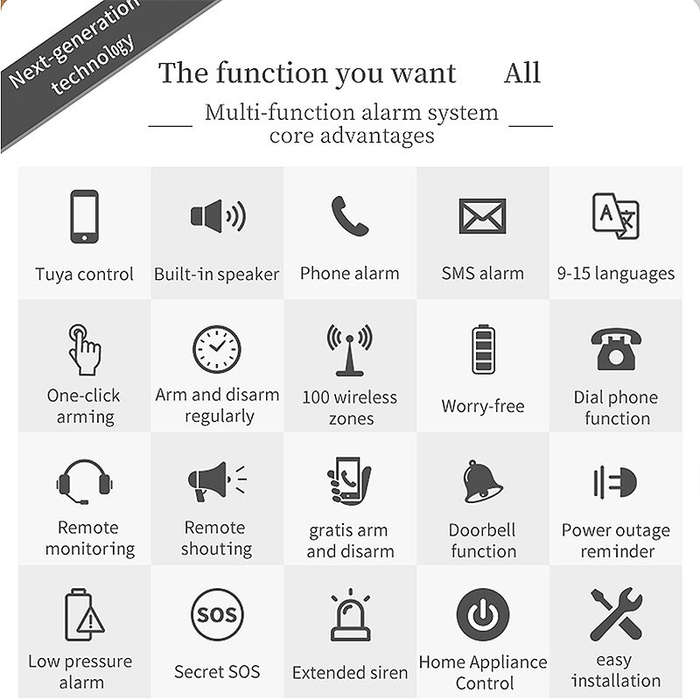 Tuya WiFi Alarm System Security Kit Wireless GSM Burglar Alarm Multifuctional Anti-theft Home Survei