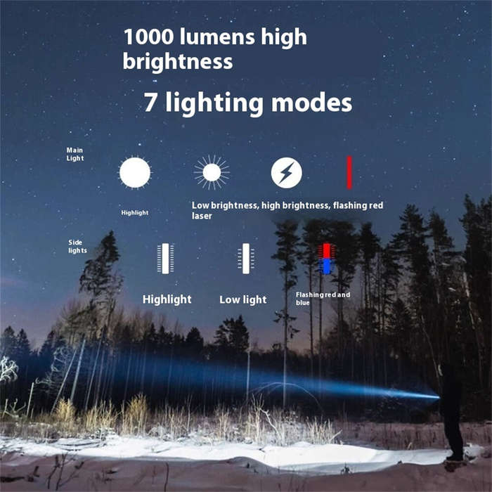 Black - BIKIGHT 1000LM Mini Portable Magnetic Pocket LED Flashlight Side Light Strong Light Torch Th