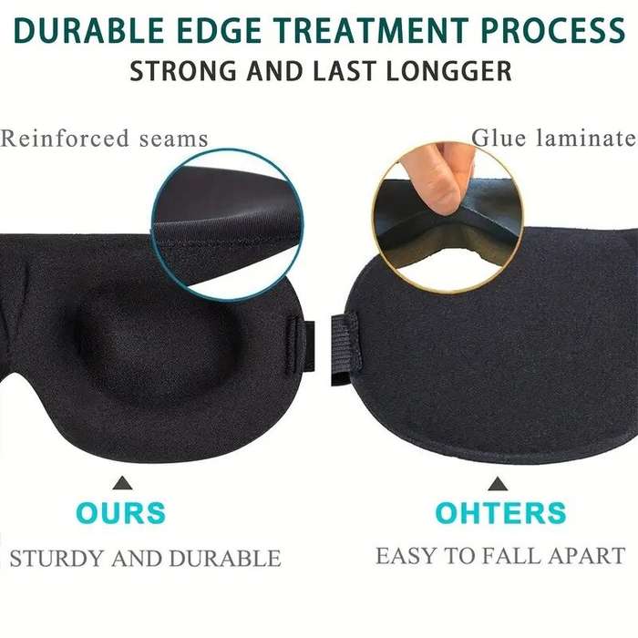 Blue - KALOAD 3D Stereoscopic Sleep Eye Mask Sleep Magic Memory Sponge Black Shading Breathable Quik