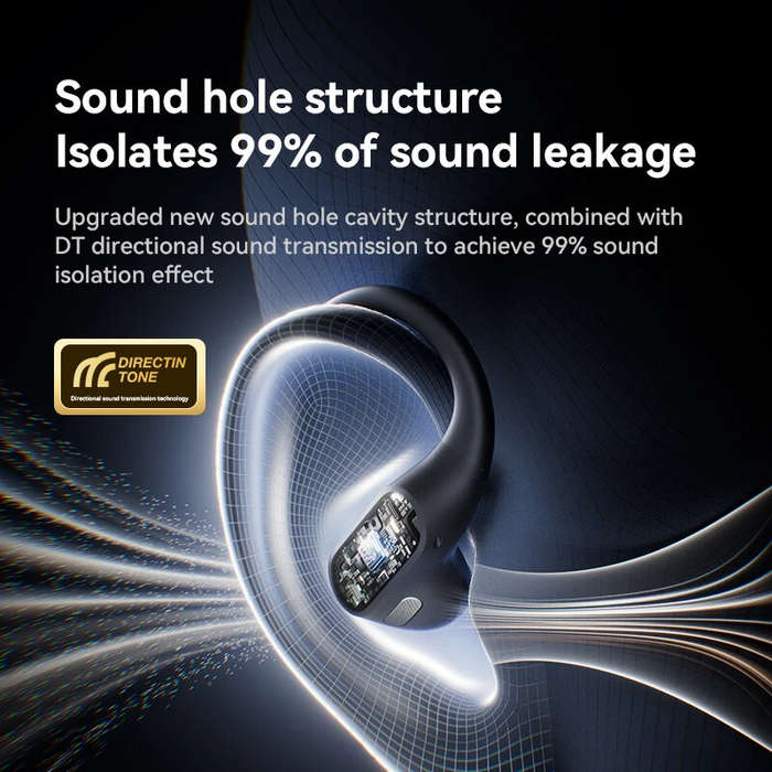 White - Sanag G6S OWS bluetooth Headset Wireless Earphone 360 Surround Sound HiFi Audio DT6.0 DN4.0