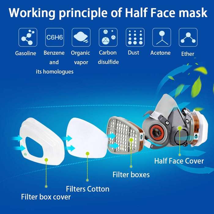 White - Reusable Half Face Cover Gas Mask with Safety Glasses Double Filtration for Chemical Organic