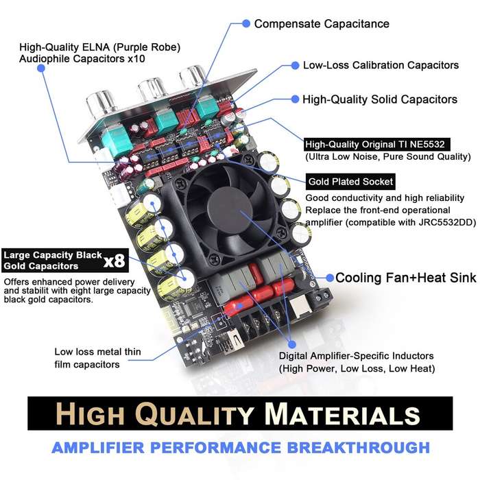 Black - T220HS bluetooth 5.2 Amplifier Board 220W+220W Stereo Channel HiFi Amplifier TPA3251 Audio M
