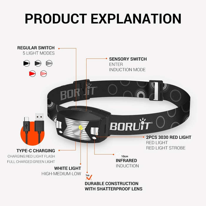 Black - BORUiT G7 LED Motion Sensor Mini Headlamp Type-C Rechargeable Headlight Red Warning Light He