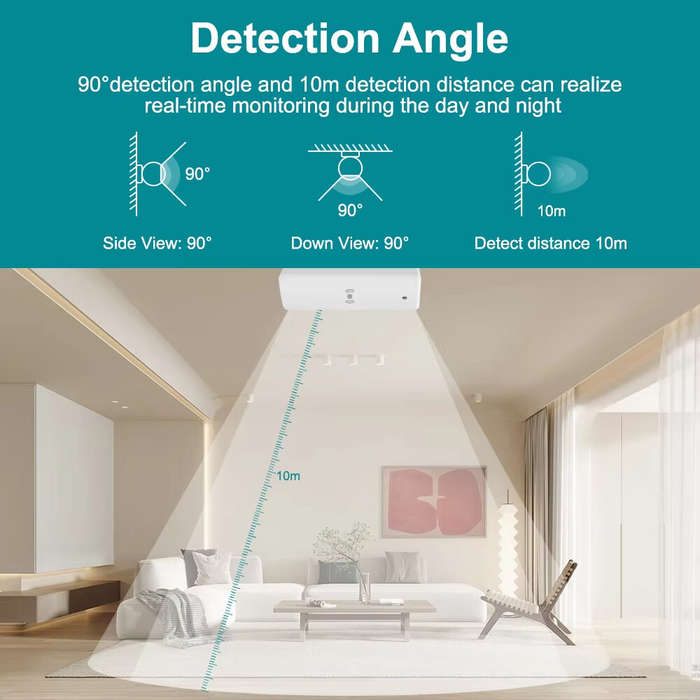 Tuya Zigbe3.0 Mmwave Radar Human Sensor Smart Presence Detector Distance Light Sensor for Smart Home