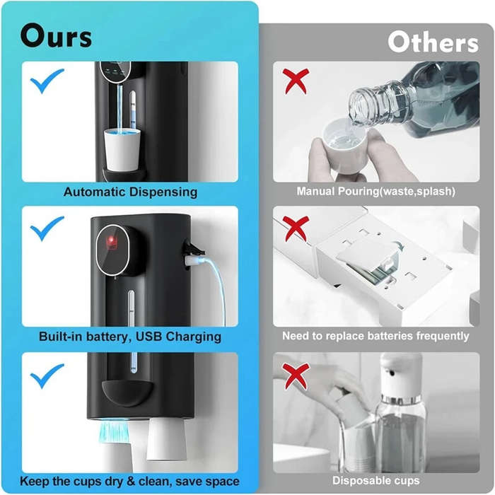 Black - Smart Induction Mouthwash Machine 1200mAh Bathroom Mouthwash Dispenser 18.26oz (540Ml) Autom