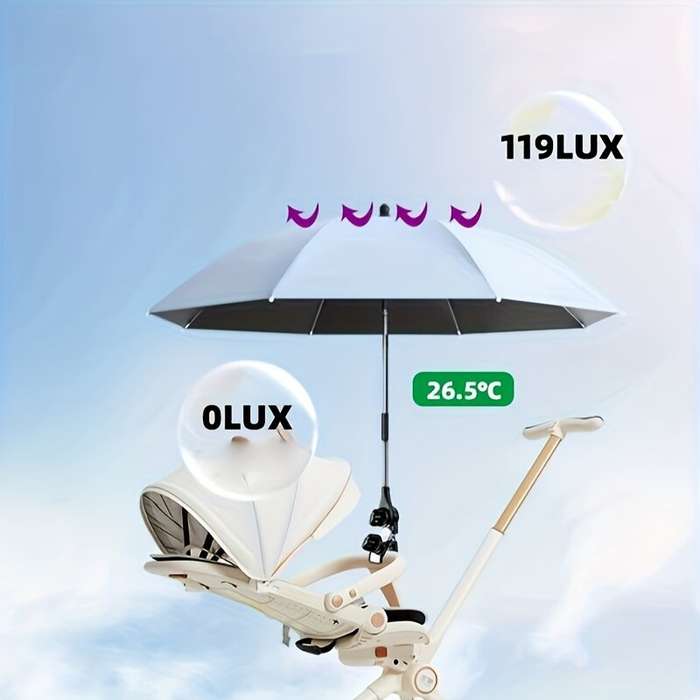 Green - 190T 85cm Premium Baby Stroller Umbrella Motion Open Outdoor Sunshade Waterproof Sun Rain Pr