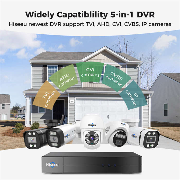 Hiseeu 3K 5MP 8 Channel H.265+ DVR Security Digital Video Recorder Advanced DVR with Person Vehicle