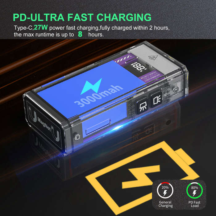 Yellow - SEEKNITE S300 3600LM Ultra Bright Moonbox Flashlight Type-C Rechargeable 3000mAh Outdoor Ca