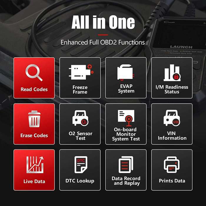 2024 Elite Launch CR529 OBD2 Scanner Automotive Diagnostic Tools OBDII Code Reader Car Diagnost Auto