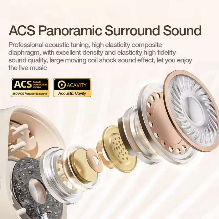 White - M57 TWS Headset Wireless bluetooth 5.4 Earphone 360 ACS Panoramic Surround Sound DT4.0 Dual-