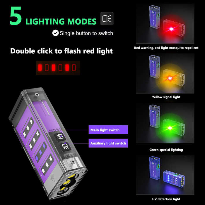 Yellow - SEEKNITE S300 3600LM Ultra Bright Moonbox Flashlight Type-C Rechargeable 3000mAh Outdoor Ca