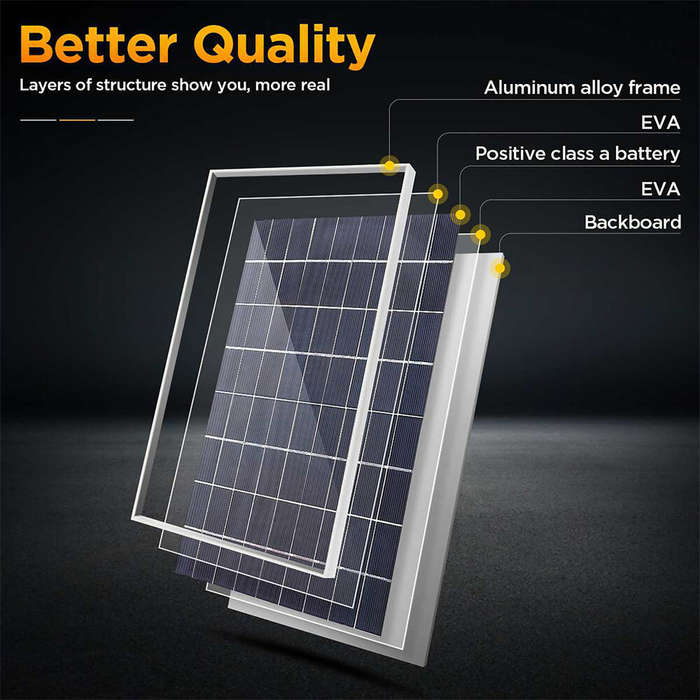 10W - IPRee 10W 12V Solar Panel Charger USB Port Photovoltaic Power Bank Kit Portable Solar Battery