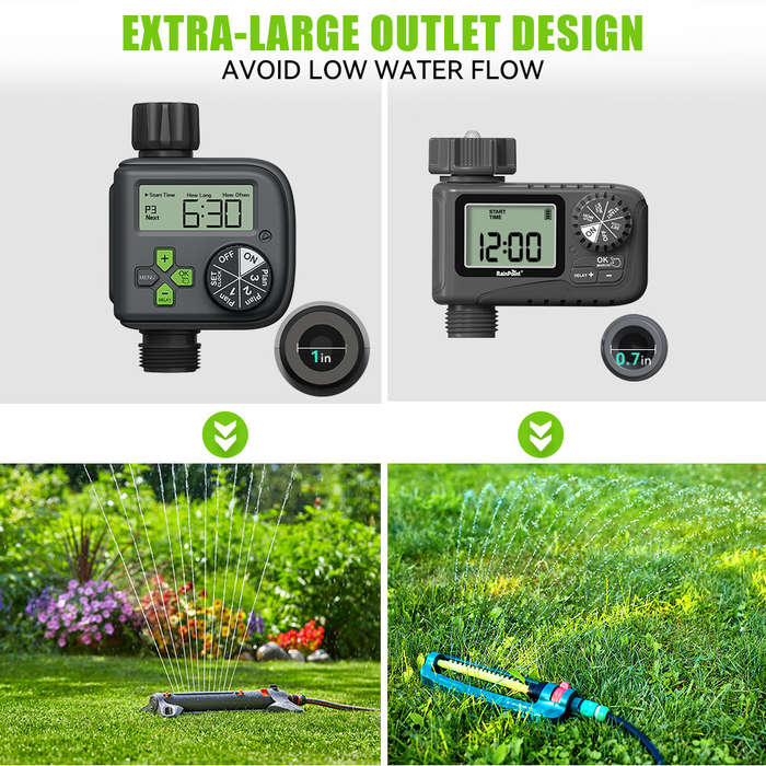 EU Plug - Rainpoint Smart Garden Irrigation Timer Weather-Responsive Rain Delay LCD Digital Water Ti