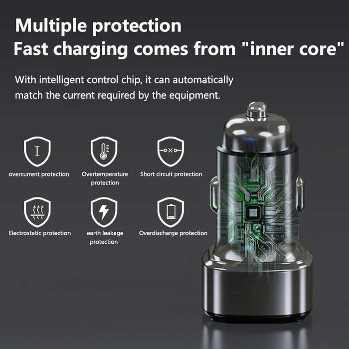 Silver - 200W Car Fast Charger Dual Port Converter One-To-Two Converter Mini Car Charger Support USB