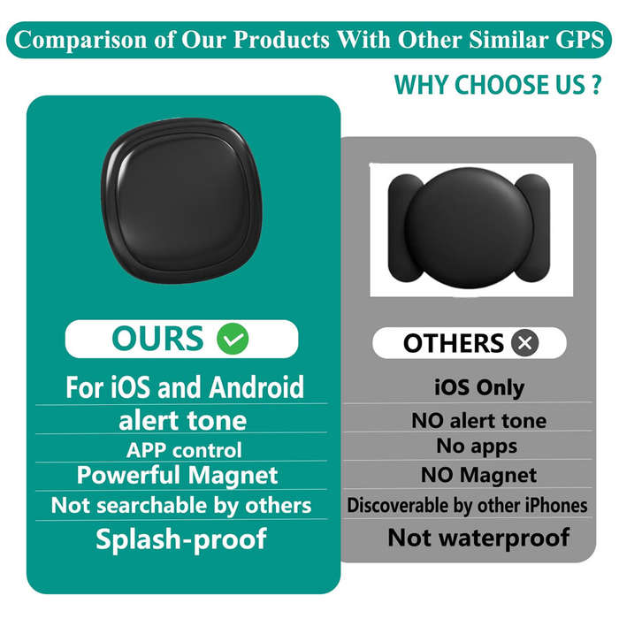 Black - C2 Mini Portable Magnetic Car GPS Tracker Full Global Coverage Precise Positioning Location