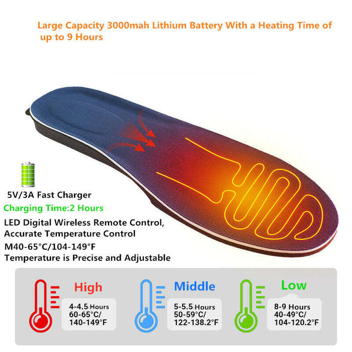 S - Heating Insoles 3 Modes Adjustable Temperature USB Rechargeable Insoles with Wireless Remote for