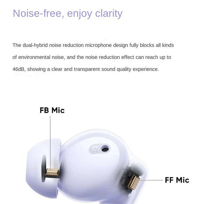 White - Realme Buds T310 bluetooth Headset Wireless ANC Earphone 46dB Depth Noise Cancelling AI Call