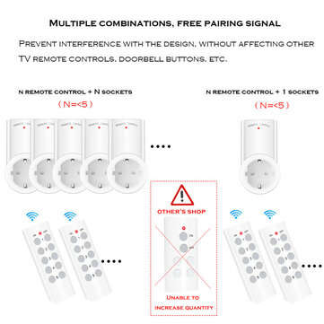 SMATRUL 433mhz Wireless Remote Control Smart WiFi Socket Wall Programmable Electrical EU Plug Outlet