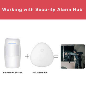 433MHZ Wireless PIR Sensor Motion Alarm Sensor Low Power LED Reminder Infrared Detector Work with Sm