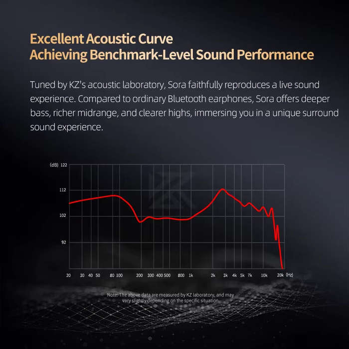 Black - KZ Sora TWS HiFi Earbuds Wireless bluetooth 5.4 Earphone Super Linear Wideband Internal Magn