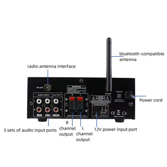 EU Plug - Upgraded KS-33BT Low Frequency HiFi Stereo Digital Amplifier BT5.0 LED Digital Sound FM Ra