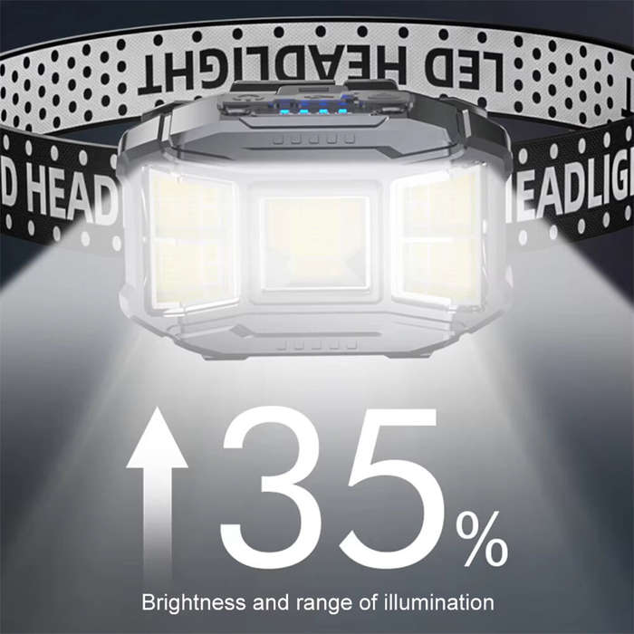 Black - COB LED Head Mounted Flashlight USB Charging Powerful Headlight Torch Power Display Camping