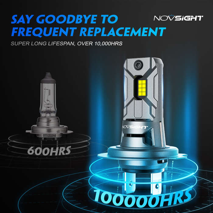 NOVSIGHT N64 Pair 6500K Car LED Headlight Bulbs H7 6000LM/Pair LED Headlamp IP68 Waterproof for Car