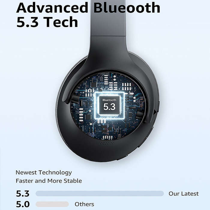 Beige - Picun ANC-05L ANC Headset bluetooth Headphone Active Noise Cancelling 40mm Large Driver 1000