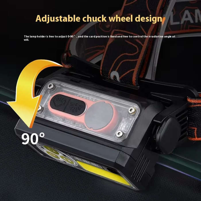 Black - Bikight T142 Smart Sensor Powerful Type-C LED Headlamp 6 Modes 18650 Torch Built-in Battery