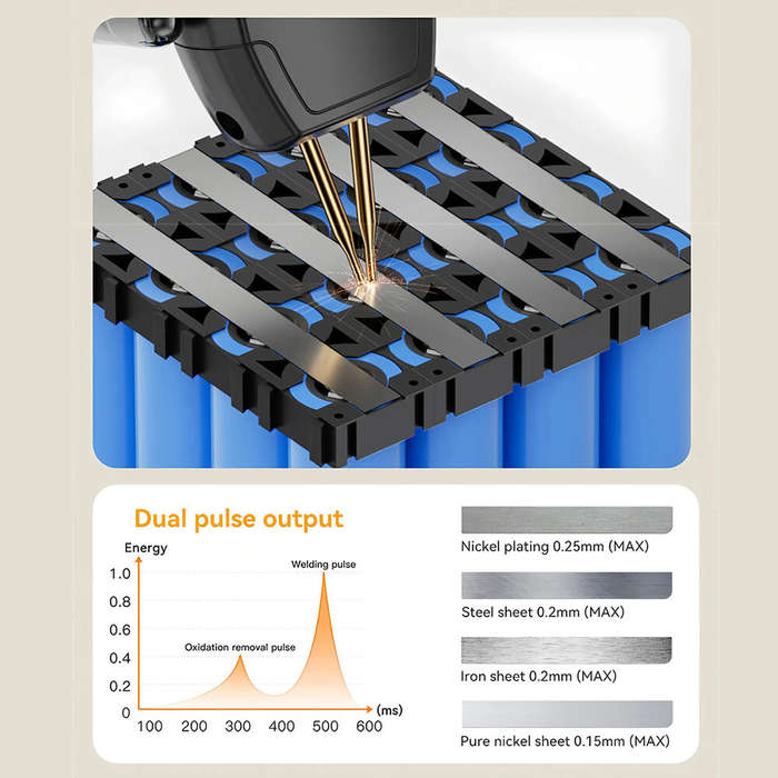 Black - Awgem SH1 Rechargeable Handheld Welding Tool 11 Power Levels for Battery Welding Suitable fo