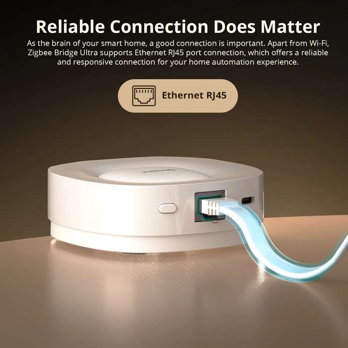 SONOFF ZBBridge-U Smart Gateway Matter Zigbee3.0 Bridge Ultra Home Gateway Support 256 Sub Device Wi