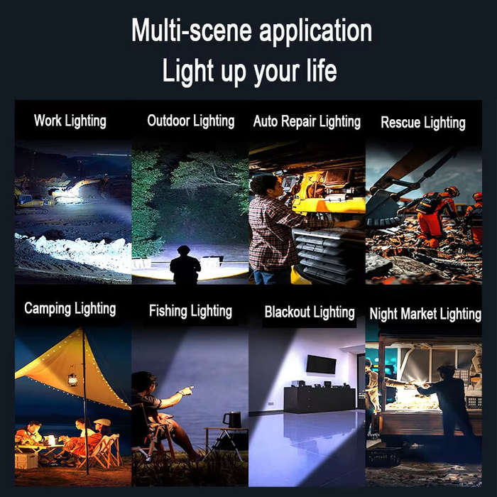 Black - Outdoor Flood Light 3 inch Work Light For Makita 14.4V 18V Li-ion Battery LED Flashlight Lan