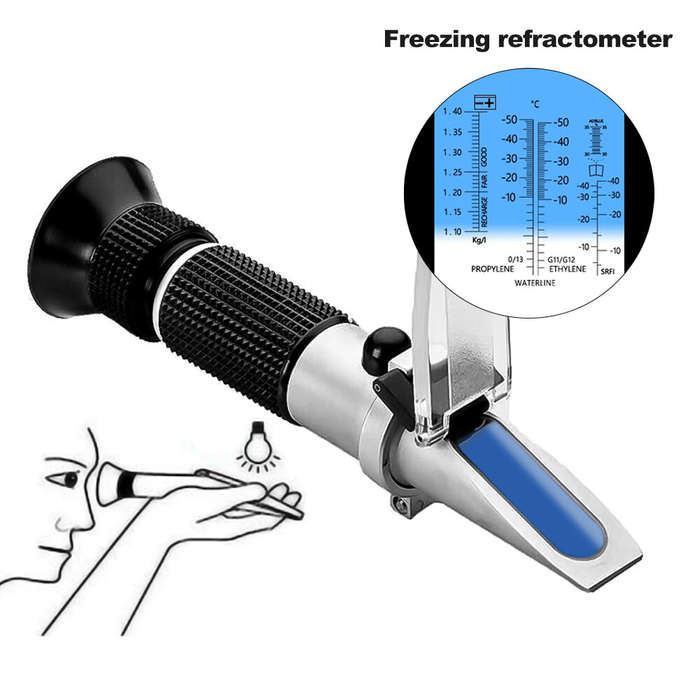 Black - 4 in 1 Car Automotive Antifreeze Refractometer Engine Battery Fluid Glycol Refractometer Gla
