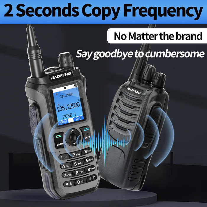 Green - Baofeng UV-21 Pro Two-Way Radio Handheld Walkie Talkie GPS Positioning 5KM Range 999 Channel