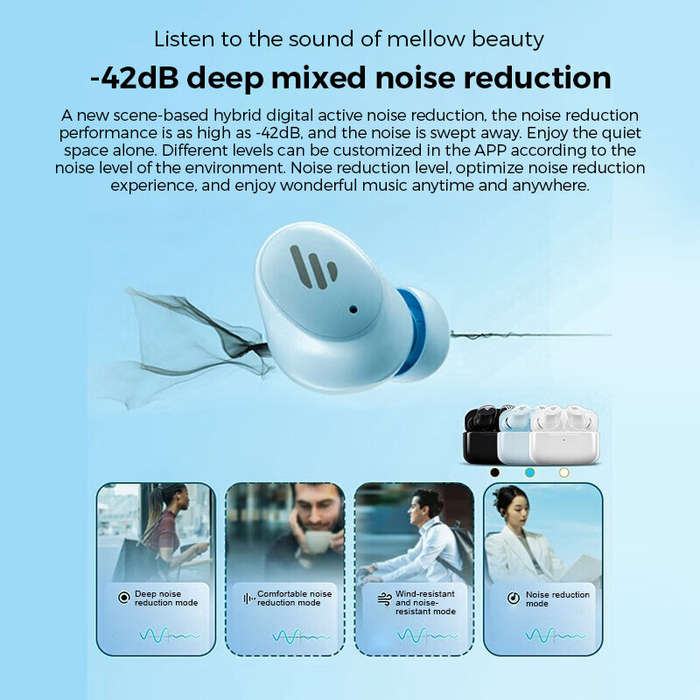 EDIFIER TWS1 ANC bluetooth 5.3 Earphone Titanium-plated Composite Diaphragm ANC Noise Cancelling Low