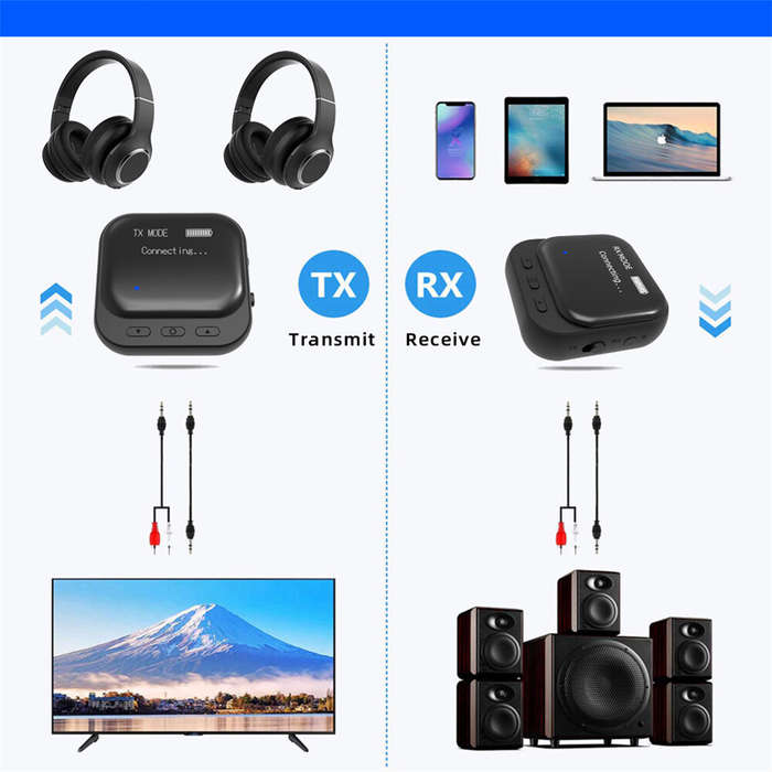 Black - Bluetooth 5.2 Receiver Transmitter 2 in 1 RX TX Mode Low Latency LED Display Dual Device Pai
