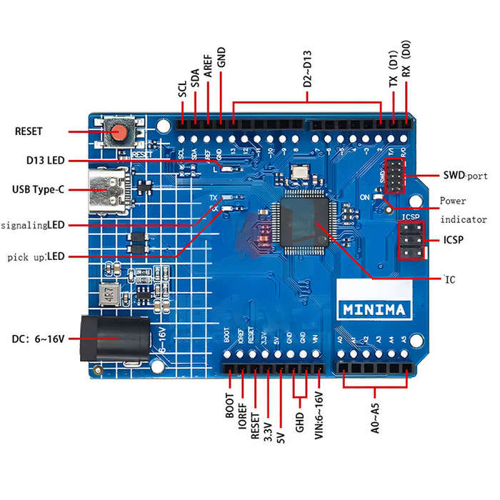 DIY Kit - UNOR4 with WiFi Basic Start Motherboard Kit Entry Level Development Board 830 Breadboard L