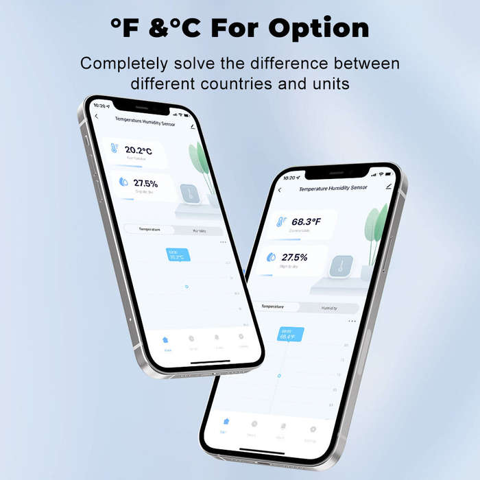 Zigbee - Tuya ZigBee3.0 Smart Home Temperature Humidity Sensor with Backlight LCD Display Voice Cont
