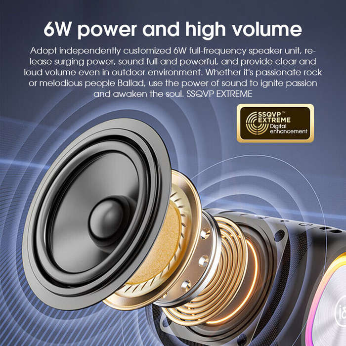 Blue - SOAIY S37 bluetooth Speaker 52mm Speaker Deep Bass RGB LIght TWS 1800mAh IP65 Waterproof Supp