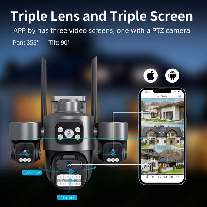 EU Plug - Guudgo 3MP 5X Zoom Triple Lens Security Camera Outdoor Wireless 360 View WiFi Cloud Storag