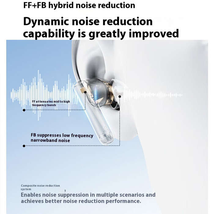 Grey - EDIFIER X5 EVO TWS Earbuds bluetooth V6.0 Earphone Dual ANC FF+FB -48dB Depth Noise Cancellin