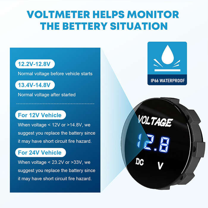 Black - 4 in 1 12V Socket with Single Switch 12 Volt Socket Motorhome with LED Voltmeter On/Off Swit