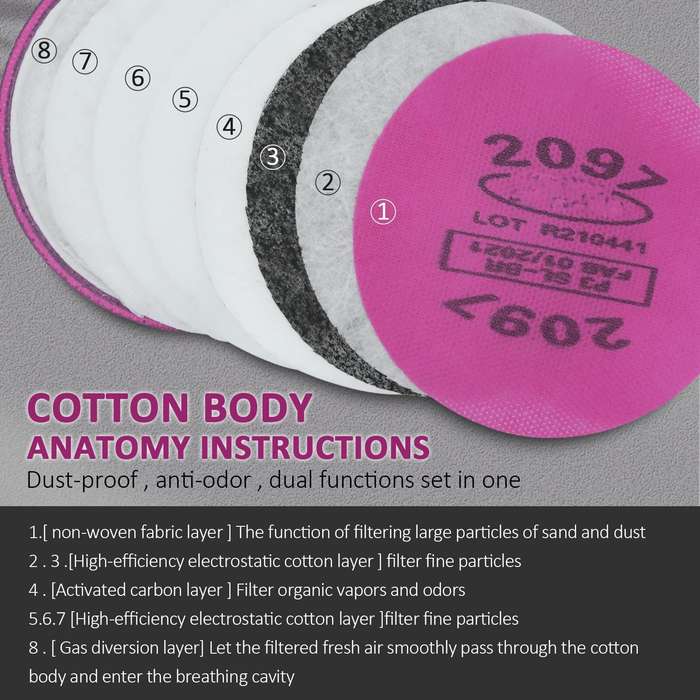 #A - Respirator Mask 2097 Filters Set Dust Mask Silicone Material Adjustable Fit Air Purification fo