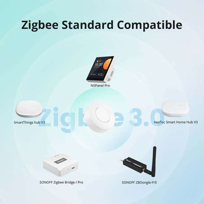 SONOFF SNZB-01P Zigbee3.0 Wireless Smart Switch Custom Button Action Two-way Control Smart Scene Con