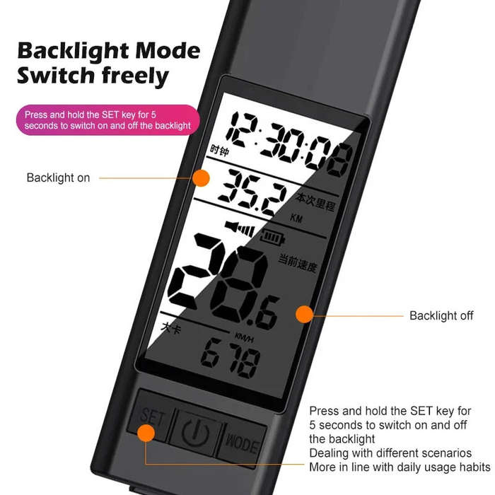 3 in 1 450Lm Brightness Wireless Bike Headlight 2000mAh Battery Type-C 3 Light Modes Smart Speedomet