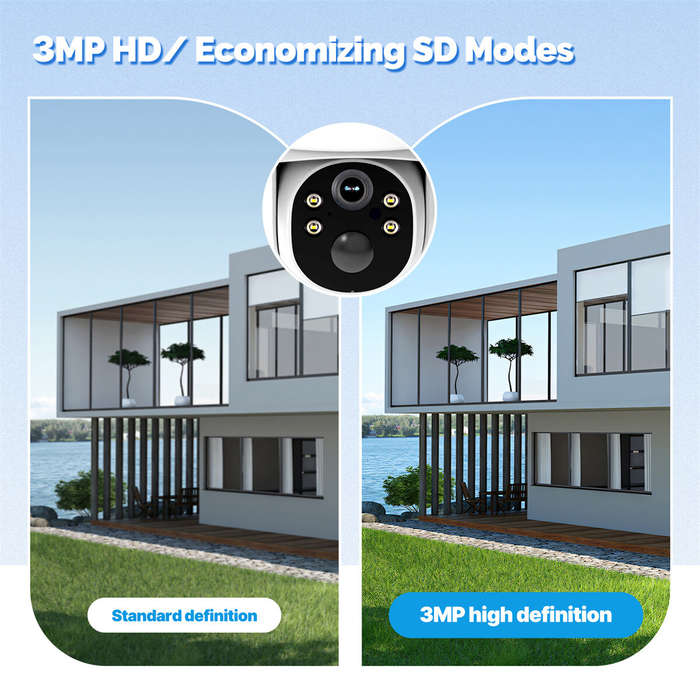 White - MOES Tuya 3MP 4G Solar Security Camera with Solar Panel 3MP HD Dual Night Vision Human Detec