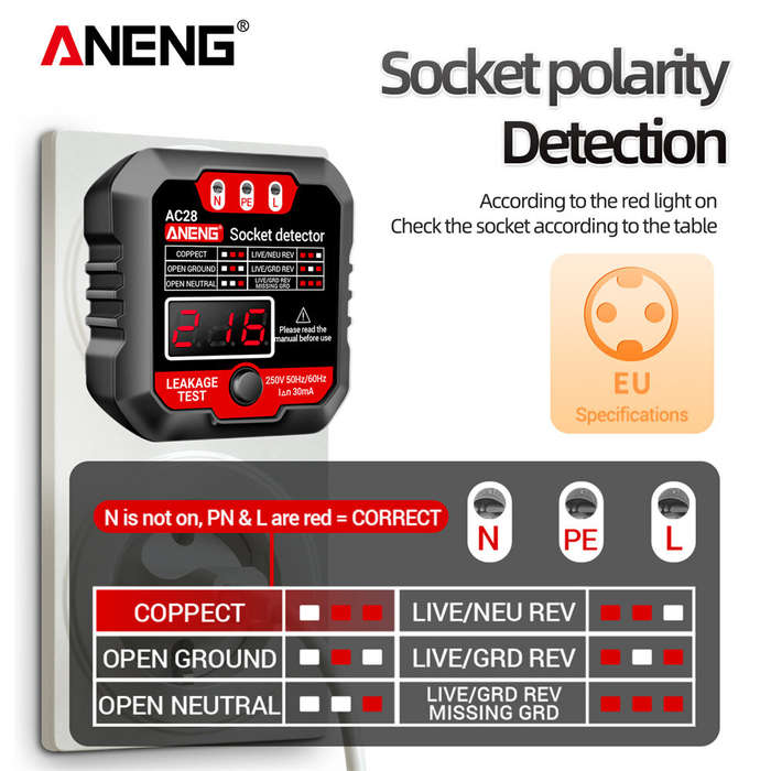 US Plug (White) - ANENG AC28 Digital Display Socket Tester UK US EU Plug Polarity Phase Pheck Detect