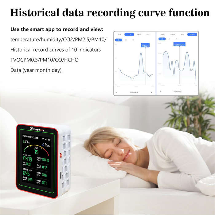Black - MUSTOOL 15-in-1 Air Quality Monitor Wifi Tuya App 15-in-1 Smart Tester With stand CO2 CO TVO