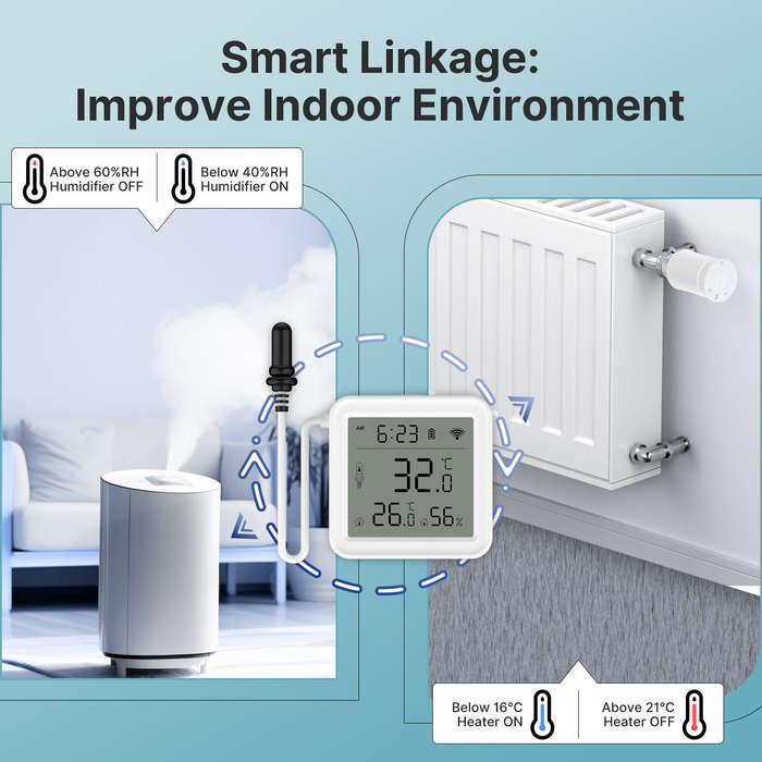 Moes Tuya WiFi Smart Temperature Humidity Sensor with 1M External Sensor Cable Probe APP Remote Moni